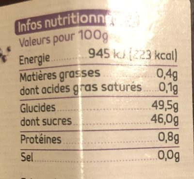 Confiture "extra" de cassis