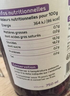 Nectar de cassis